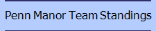 Penn Manor Team Standings